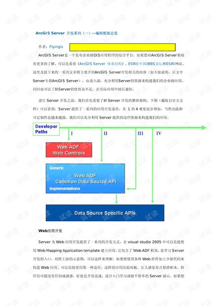 ArcServer技術開發資源 CSDN文庫全方位指南